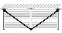 Canopies Fascia Options (Post Support)